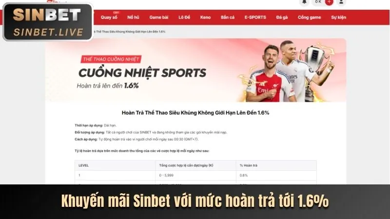 Đa dạng trò chơi Sonclub App